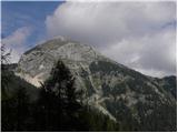 Planina Blato - Koča na Doliču